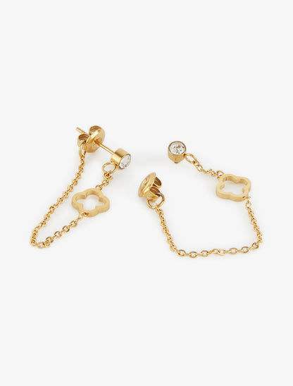 Boucles d&